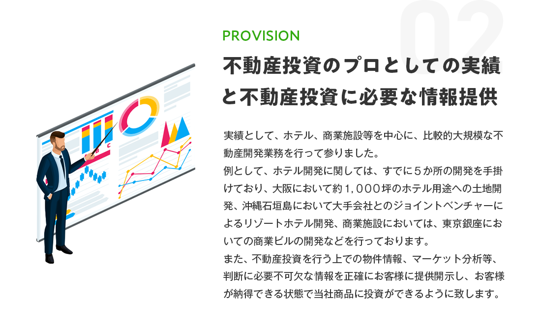 ②不動産投資のプロとしての実績と不動産投資に必要な情報提供