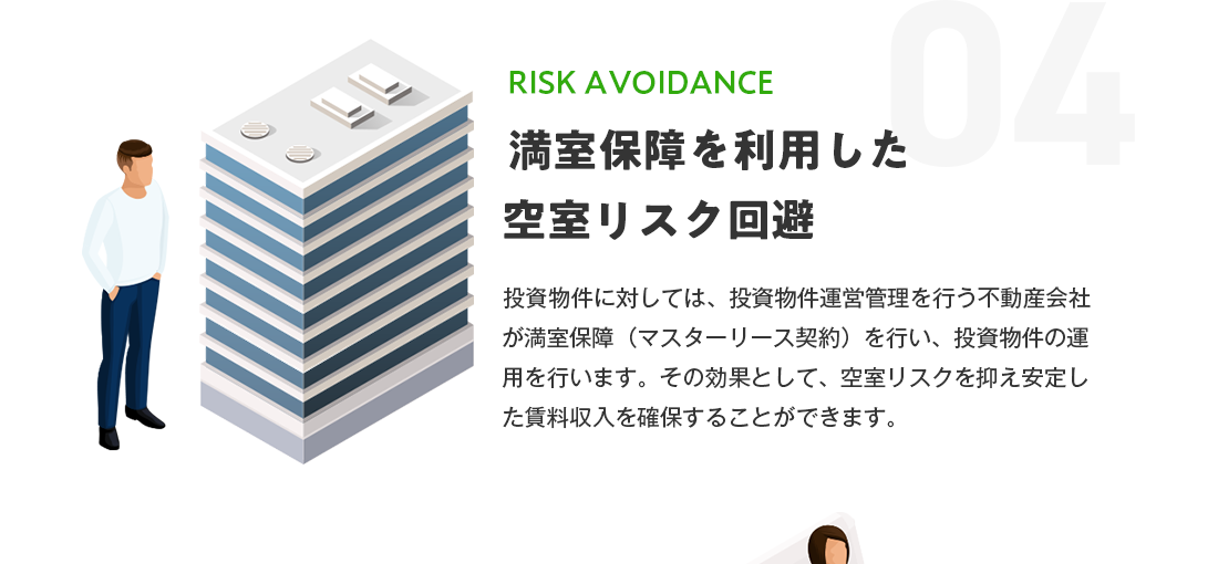 ④満室保障を利用した空室リスク回避